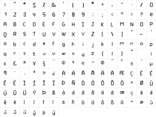 FZ BASIC 47 Normal  glyph index