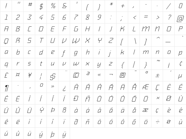 AlphavilleThin Oblique  glyph index