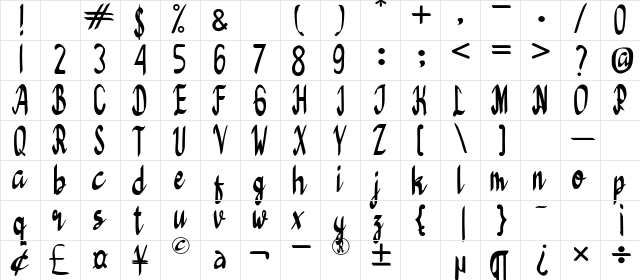 Bedeng Holis Regular  glyph index
