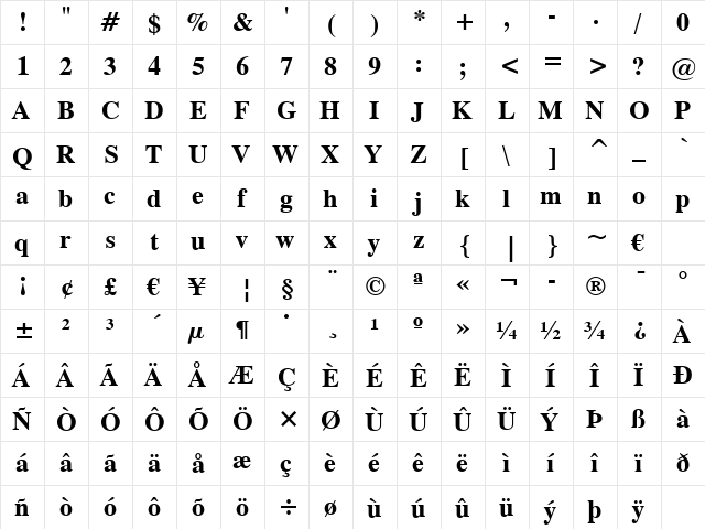 Dutch801 Rm BT Bold  glyph index