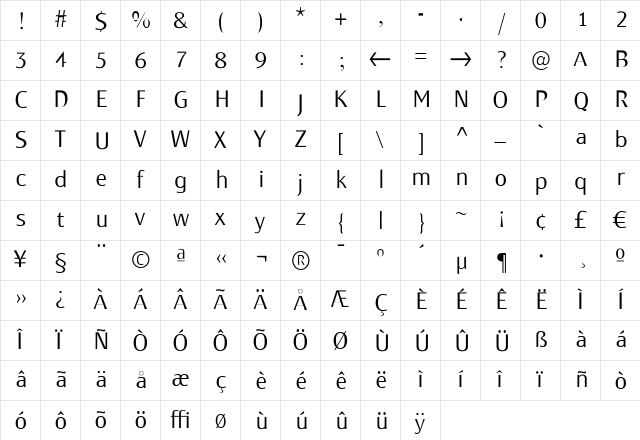Monem ExtraLight Regular  glyph index