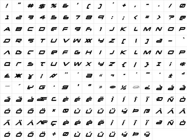 New Mars Title Italic Italic  glyph index