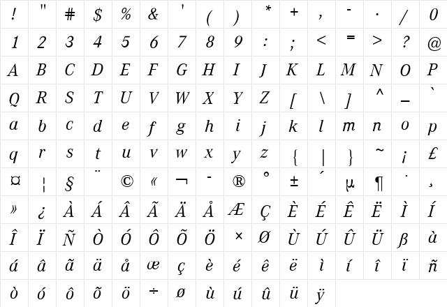 Corporate A BQ Italic  glyph index