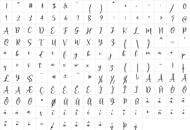 Sherilyn Regular  glyph index