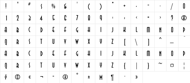AnnaC Regular  glyph index