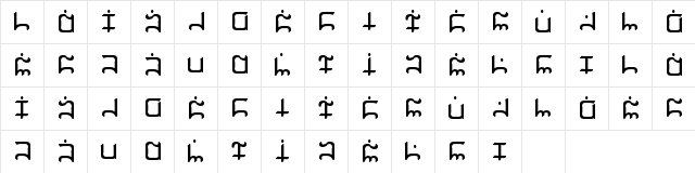 Gargish Regular  glyph index