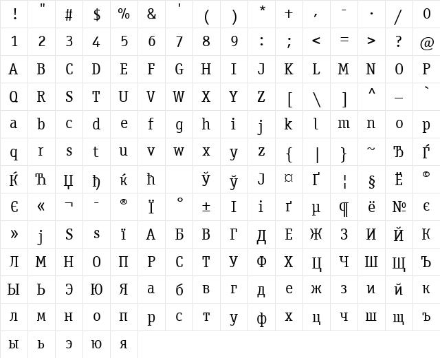 OfficinaSerifCTT Regular  glyph index