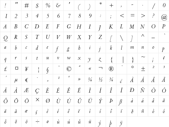 Centaur MT Italic A  glyph index