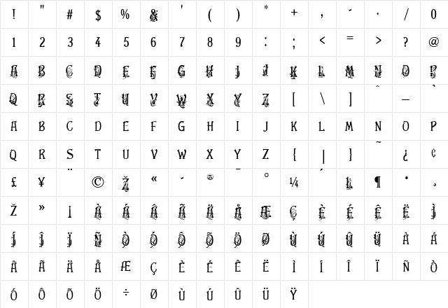 FloralLatin Regular  glyph index