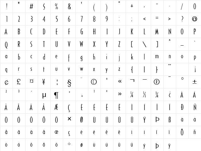 Southwestern Normal  glyph index