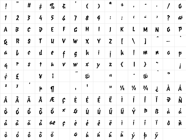 ElektrixBoldLining Bold  glyph index