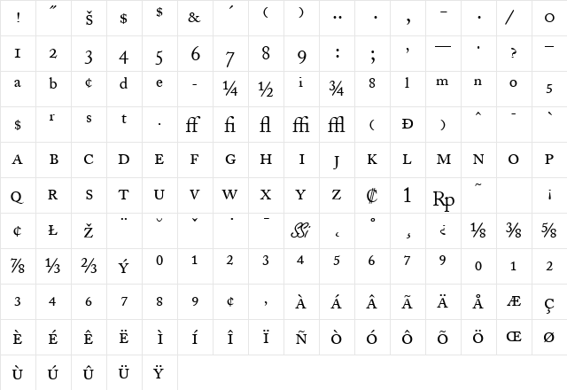 CaslonProSSK Regular  glyph index