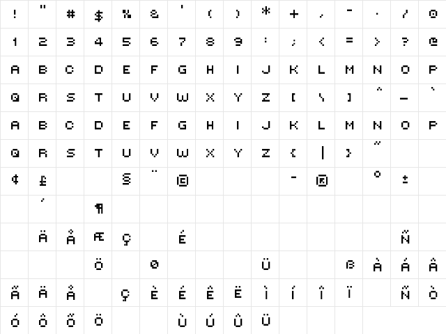 Victor's Pixel Font Regular  glyph index