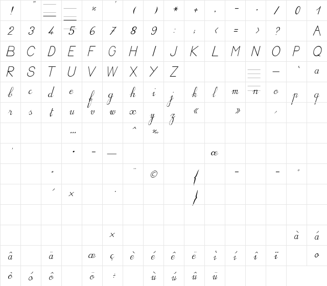 BV Cursive Ital Italic  glyph index