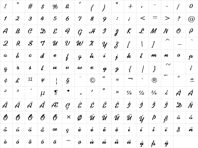 Di Narrow BoldItalic  glyph index