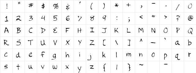 Peter Regular  glyph index