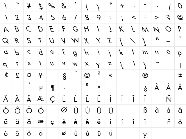 Loving 4 Regular  glyph index