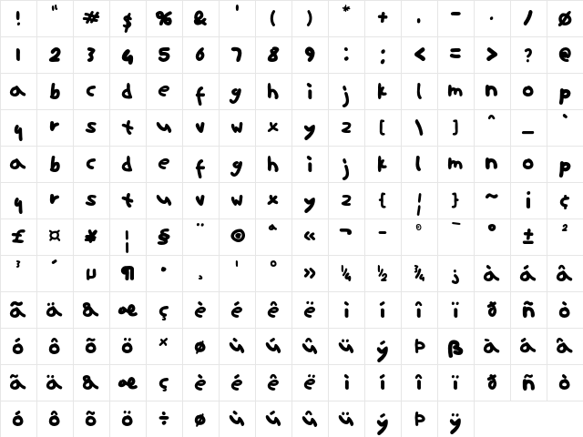 ninifont Regular  glyph index