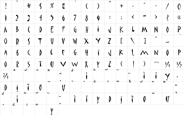 VNIMatisse Regular  glyph index