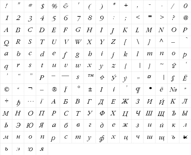 Classic Russian Italic  glyph index