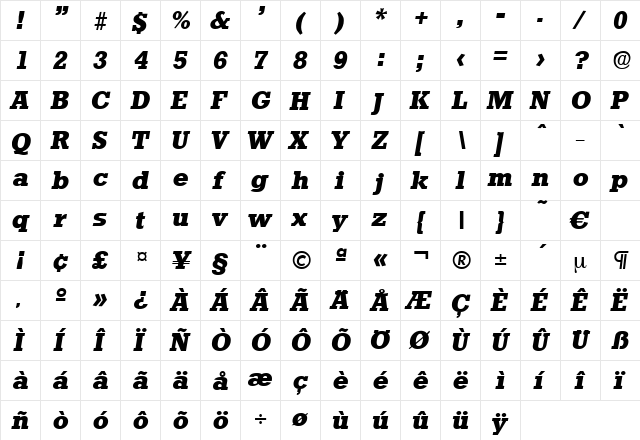 Stafford-BoldIta Regular  glyph index