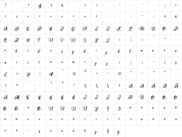 Sabena Regular  glyph index