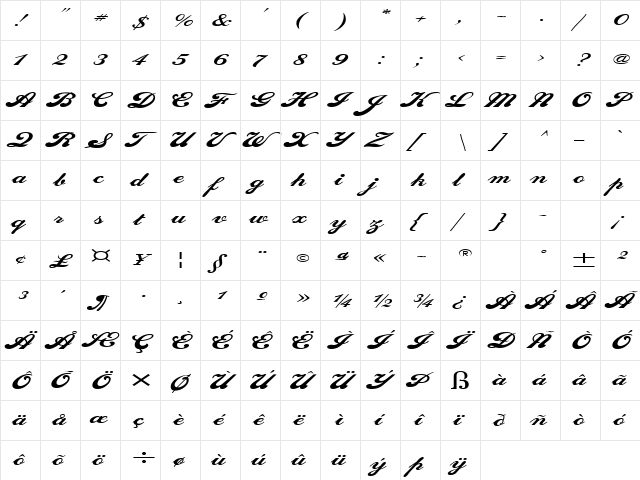 Sweden Extended Normal  glyph index