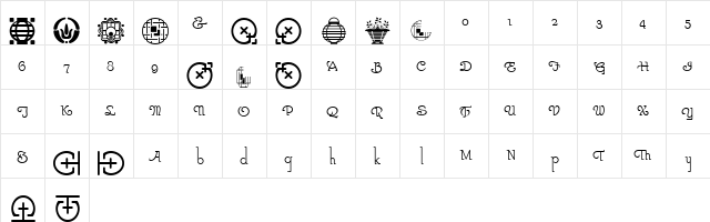 ParsnipNF Swash Caps  glyph index