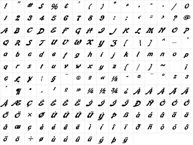 Banner BoldItalic  glyph index