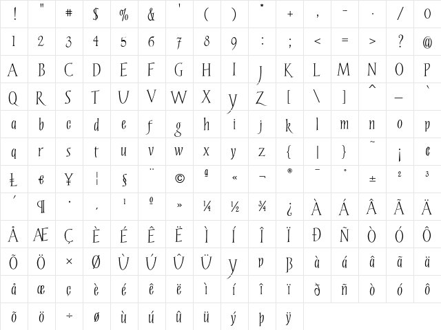 It's My Party Regular  glyph index