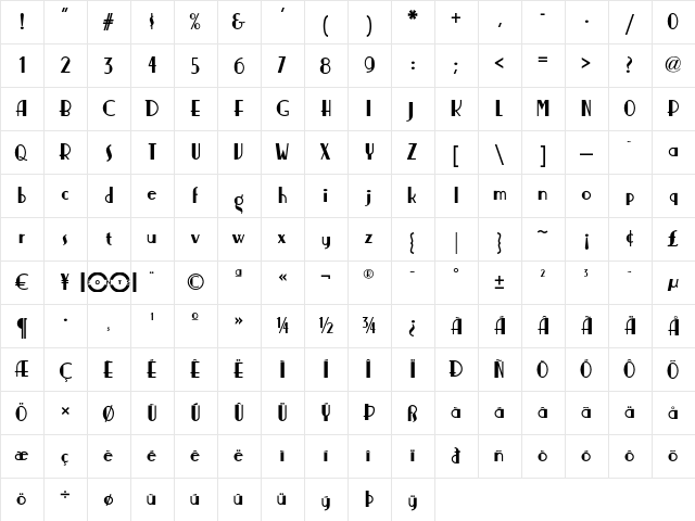 Nickerbocker NF Regular  glyph index