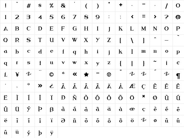 Duesenberg Regular  glyph index