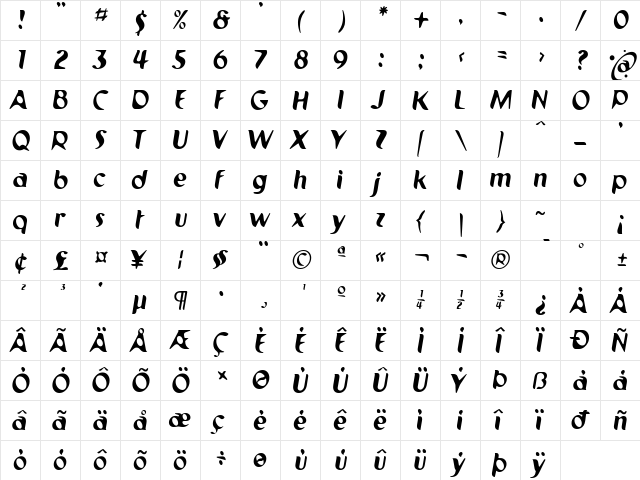 Pilot 2TI  glyph index