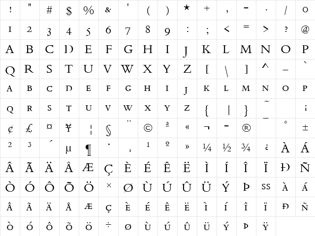 URWBeruiniSCTReg Regular  glyph index