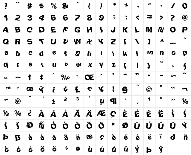 LinusPlayAOE Regular  glyph index