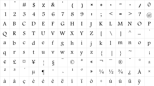 arabswell_1 Regular  glyph index