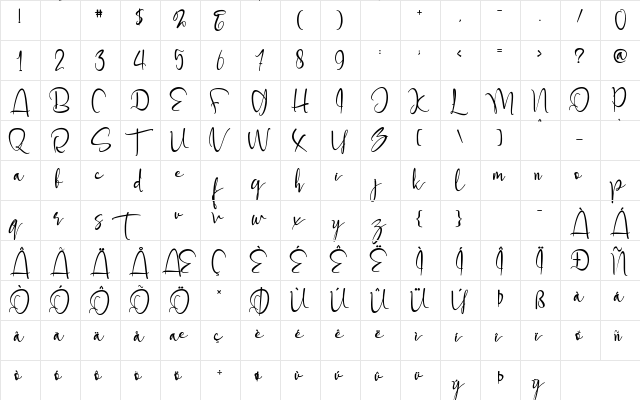 Steffinella Regular  glyph index