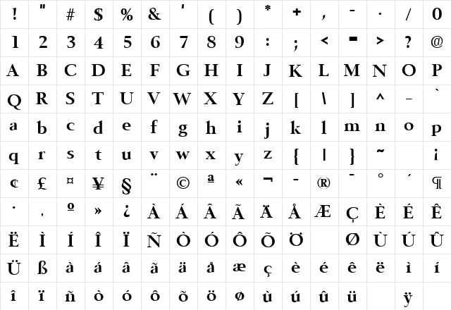 Belfast Bold  glyph index