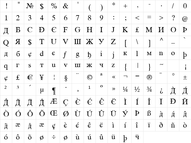 Intouris Tiqua  glyph index
