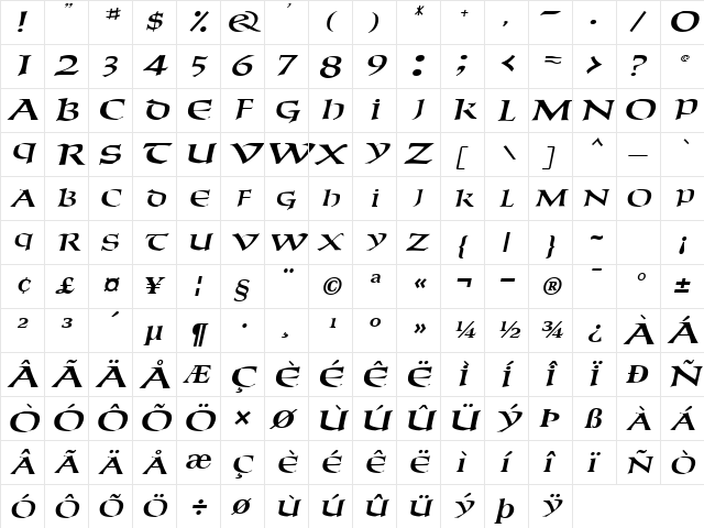 ParaketteScapsSSK BoldItalic  glyph index