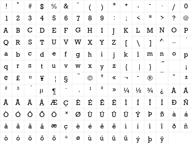 URWRogulusT Regular  glyph index
