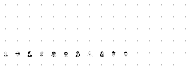 FT Fenotype faces DEMO men  glyph index
