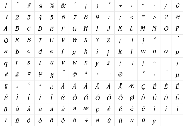 Bangle Condensed Italic  glyph index