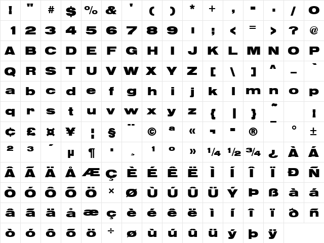 NimbusSanTBlaExt Regular  glyph index