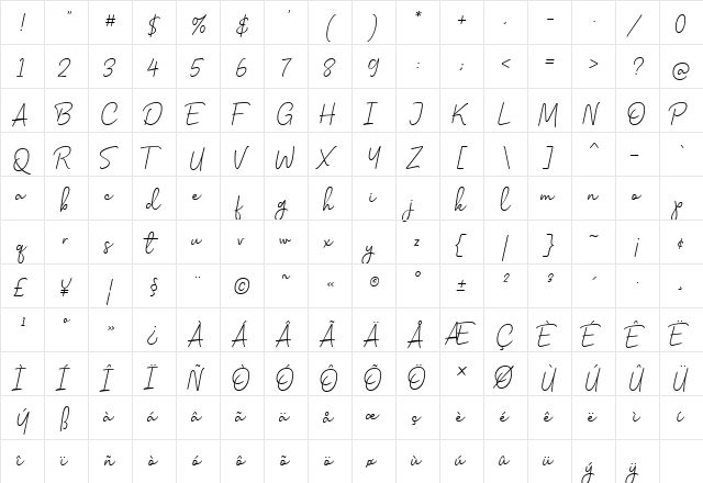 Celliad Regular  glyph index