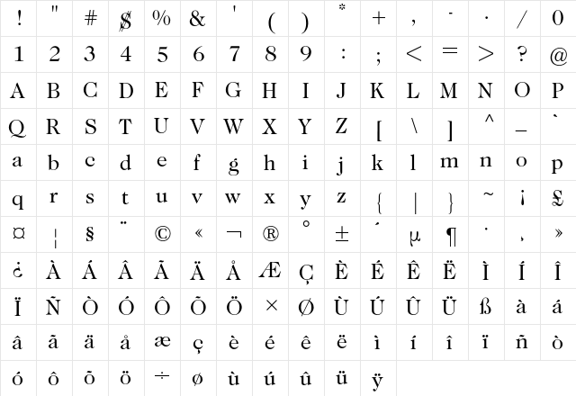 Caslon Two TwentyFour BQ Regular  glyph index