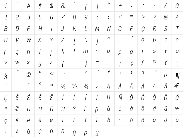 ConduitITCStd ExtraLightItalic  glyph index