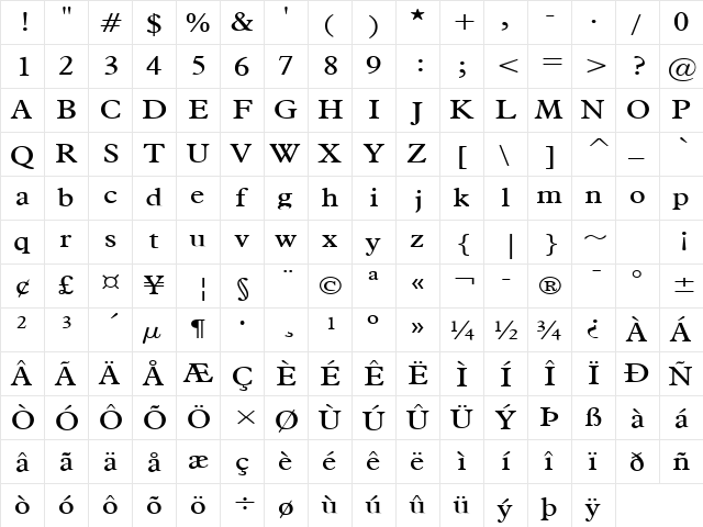 Nadine Normal  glyph index