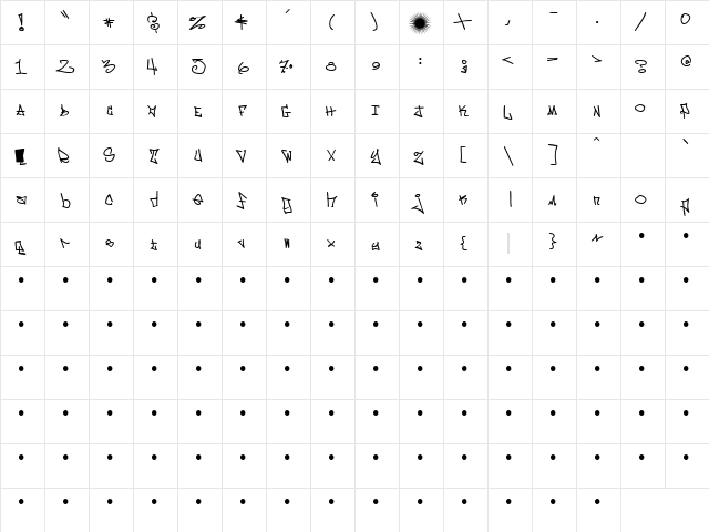 Eastside Motel Regular  glyph index