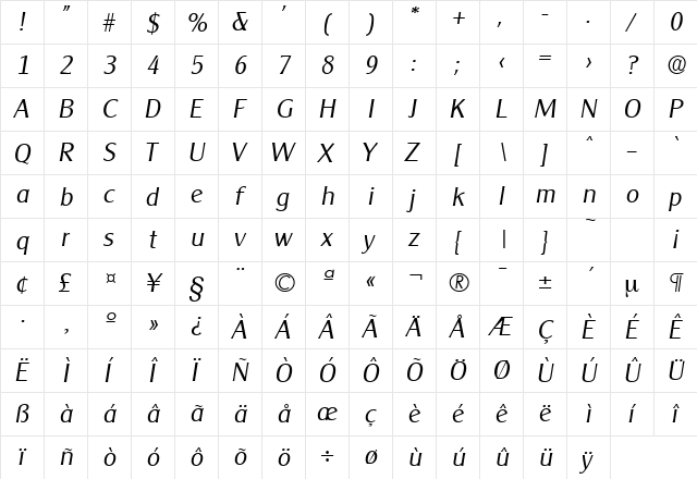 Cleargothic-Serial-Light RegularItalic  glyph index